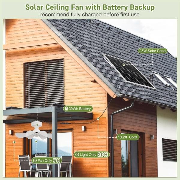 SOLAR CEILING FAN, 25W SOLAR POWERED RECHARGEABLE CEILING FAN WITH LIGHT, 32WH/10000MAH BATTERY BACKUP, REMOTE CONTROL